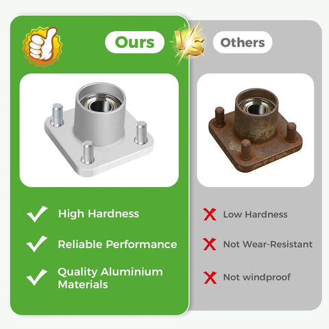 Comparison of Straight Swap Aluminum Front Wheel Hub Assembly for EZGO RVX Golf Cart 2008 Up Gas Electric with inferior models.