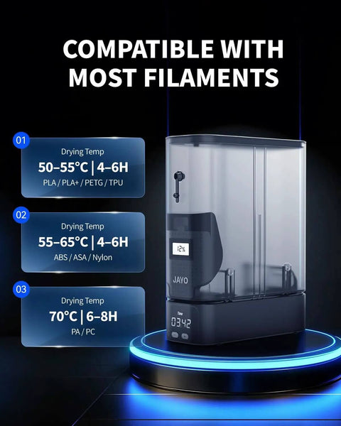 Split Design Filament Dryer Box For 3D Printers on display with drying temperatures and filament compatibility details.