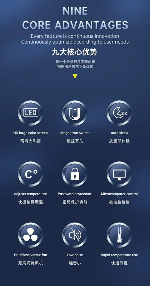 Illustration of nine core advantages of DIY Friendly Pro Grade Hot Air Gun Mechanic 861DW Max Plus 1000W Soldering Station