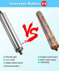 Comparison of Pack Of Seven Flexible Conveyor Rollers Crafted From Galvanized Steel Tube versus a rusty roller, highlighting benefits.