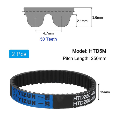 Two Pack Beefy HTD5M Rubber Timing Belt, 50 Teeth, 250mm Pitch, 15mm Wide, 3.6mm Thick, Closed Loop Pulley Belt For High Torque Drives And CNC Machines, Durable Neoprene With Nylon Cord.