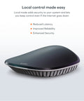Ezlo Plus Smart Home Hub with Zigbee and Z-Wave connects to Wi-Fi devices, works with Alexa and Google Assistant, sleek design.