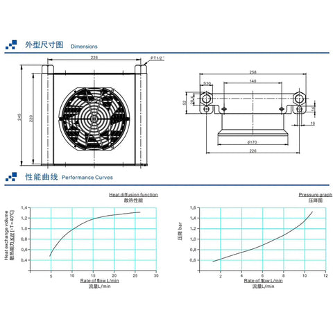 Compact Oil Cooler For Hydraulic Systems With Aluminum Alloy Heat Exchanger 25 Lpm Flow 3 MPa Rating DC 12V External Rotor Axial Fan Quiet Copper Motor Tiny But Mighty Radiator Style Oil Cooler For Better Heat Management