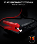 Close-up of red and black jumper cables emphasizing safety features for the Hardcore 4500 Amps 12V Portable Jump Starter For Cars Boats And Lawnmowers Straight Up Heavy Duty Emergency Booster Pack That Kicks Butt In Freezing Cold Weather Road Trip Certified Go To Rescue Gear.