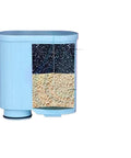 Premium AquaClean Compatible Replacement Filter showing layers of filtration materials for blocking scale and chlorine.