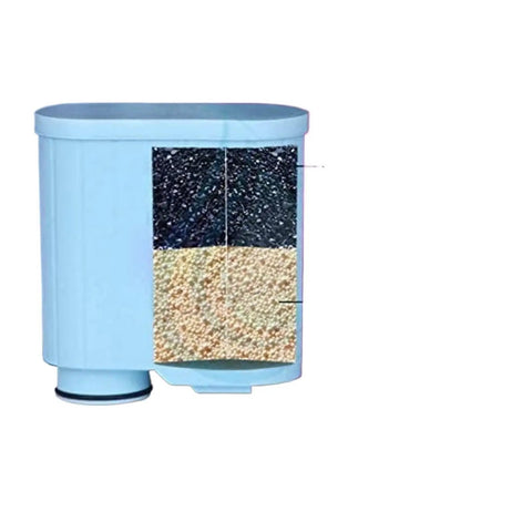 Premium AquaClean Compatible Replacement Filter showing layers of filtration materials for blocking scale and chlorine.