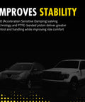 Two vehicles showcasing improved stability with OESpectrum 37316 Suspension Shock Absorber for Honda Odyssey, text overlay