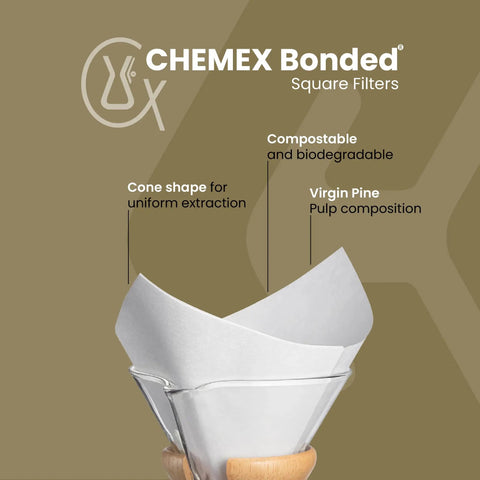 Chemex bonded square filters in pour-over setup with text about compostable material and cone shape. Square Bonded Coffee Filters 100 Count Exclusive Packaging For Ultra Clean Extraction And Rich Brew Works With All Roasts And Tea No Tray Or Basket Mess.