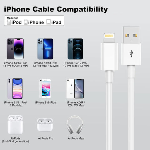 CarPlay USB A to Lightning charging cable with image compatibility for iPhone 14 13 12 11 Pro Max XR X SE 8 7 6 Plus