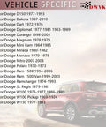 List of Dodge vehicle models with years next to a red SUV with cloudy sky background.