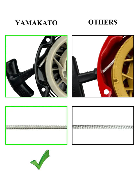Comparison of Yamakato and other recoil starters, showing durability for Aftermarket 212cc Pull Start Recoil Starter Replacement For Predator 212.