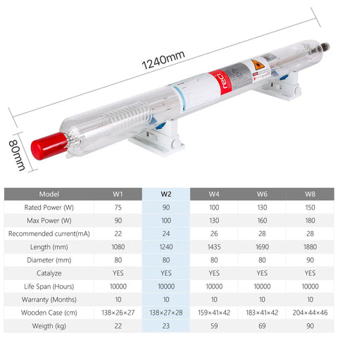 RECI CO2 Laser Tube 90W To 100W Glass Tube 1240Mm Length 80Mm Diameter For CO2 Laser Engraver And Cutter Replacement