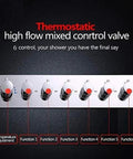 Thermostatic control valve for Brushed Nickel Recessed LED Rainfall Shower System with 6 functions and temperature adjustment.