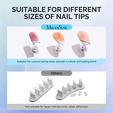 Two Sets Blue Acrylic Nail Stand With Magnetic Display Base For Press Ons Includes 10 Transparent Stands And 30 Pink Reusable Putty Or 100 Transparent Double Sided Tape For Easy Home Or Salon Nail Art Display And Organization showing comparison of nail stands for different tip sizes