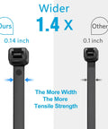 Comparison of 10 Inch Black Cable Ties 100 Pack Heavy Duty 45Lb Tensile Strength UV Resistant Nylon 0.14 inch vs 0.1 inch width
