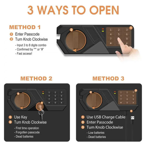 Diagram showing 3 ways to open Compact Home Safe 1.2 Cubic Fireproof And Waterproof With Programmable Keypad and Spare Keys.