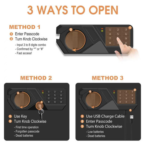 Diagram showing Heavy Duty Home Safe With Fireproof And Waterproof Protection Digital Security Safe With Key And Combo Lock open methods