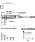 Diagram of M12 Inductive Proximity Sensor Switch LJ12A3 4 Z AX 4mm with 120cm cable, showing dimensions and sensing range.