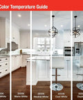 Color temperature guide for 6-Inch Round LED Recessed Downlight Wafer With 5-In-1 Switchable Color Temperature in a kitchen setting