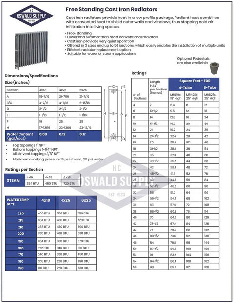 Specifications for Heavy Duty Cast Iron Radiator For Home Heating, 19 Inch High, 4-Tube Steam Or Hot Water Radiator