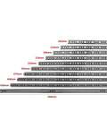 Various sizes of side mount ball bearing drawer slides displayed in a stack, including 310mm extension, 13 inch model.