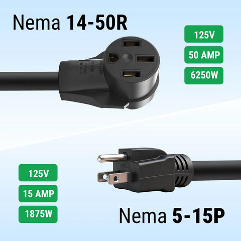 Make Sure Your Daily Grind Is Set With This Rugged NEMA 5-15P To 14-50R Adapter Cord That Locks Securely Into Any Standard 40 Amp Wall Socket For Quick Level One EV Juice Top Ups Anytime Without The Stress. NEMA 14-50R and NEMA 5-15P plugs with specifications.