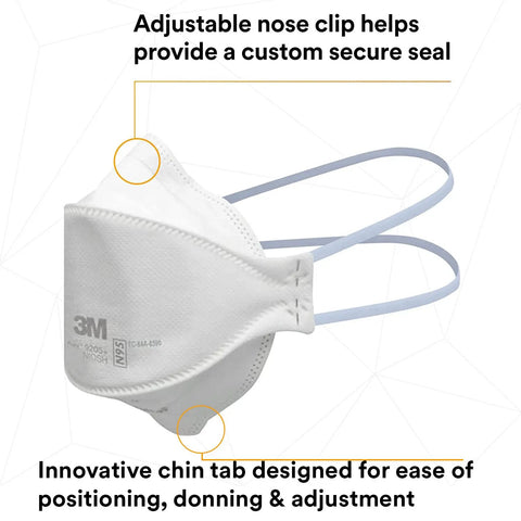Side view of Super Comfy N95 Particulate Respirator Pack Of 20 With 3 Panel Flat Fold Design featuring adjustable nose clip.