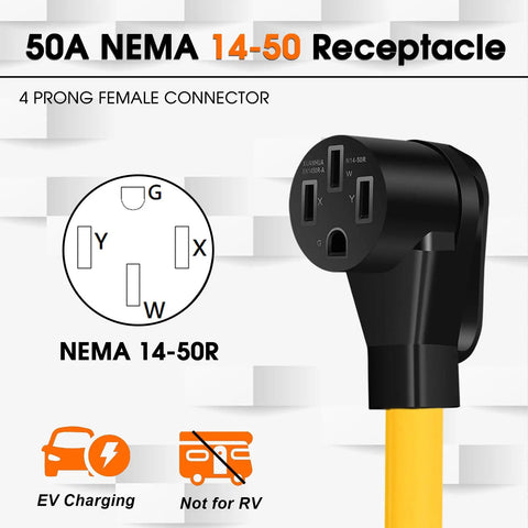 50A NEMA 14-50R receptacle with 4 prong female connector for EV charging, not compatible with RVs, designed for plug and go.