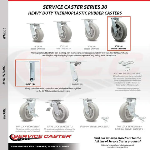 Top Shelf Heavy Duty Kingpinless Thermoplastic Rubber Flat Tread Caster Set With Eight Inch Gray Wheels, 1400 lb capacity for tool carts.