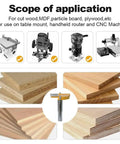 Scope of application for Top Shelf Forstner Drill Bit With 1/2 Inch Shank And 2-1/4 Inch Cutting Diameter showcasing materials and tools.