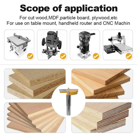 Scope of application for Top Shelf Forstner Drill Bit With 1/2 Inch Shank And 2-1/4 Inch Cutting Diameter showcasing materials and tools.