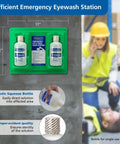 Front view of PhysiciansCare wall-mount eyewash station with two 32 oz plastic eye wash bottles on a green panel