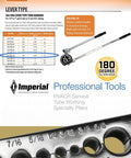 Lever Tube Bender For Five Eighths Inch Outer Diameter Tubing With Integrated Angle Markings And Cushion Grip Handles, Imperial