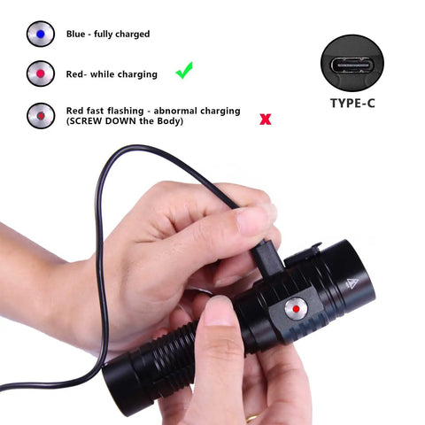 Charging 2000 Lumen LED Flashlight With Preinstalled Rechargeable Battery Ultra Compact High Lumen Light, USB-C interface visible