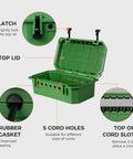 Badass Heavy Duty Outdoor Electrical Box With IP54 Weatherproof Rating And A Hella Tough Rubber Gasket Seal To Keep Wire Connections Safe And Dry In Rain Snow Or Dust Green showcasing top lid, latch, and 5 cord holes.
