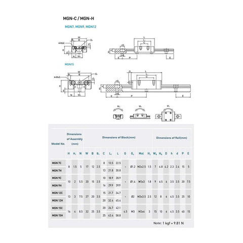 High Precision Linear Guide Rail Kit MGN9 450 Millilong Smooth Rod With Predrilled Carriages For CNC Robotics And Smooth Sliding Motion technical diagram and dimensions