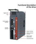 Rock Solid Servo Motor With Brake And Driver Kit Closed Loop Servomotor 3000Rpm 4Nm Torque drive panel showing connections.
