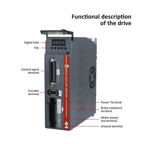 Rock Solid Servo Motor With Brake And Driver Kit Closed Loop Servomotor 3000Rpm 4Nm Torque drive panel showing connections.