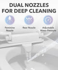 Non Electric Bidet Attachment For Toilet With Adjustable Water Pressure Front And Rear Cleaning Four Pressure Settings Easy Install ABS Plastic Toilet Washer Upgrade Your Bathroom Hygiene featuring dual nozzles for deep cleaning.