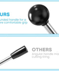 Comparison of rounded handle vs angular handle on 3 Inch Circle Punch For Button Making with Precision 86mm Circle Cutter