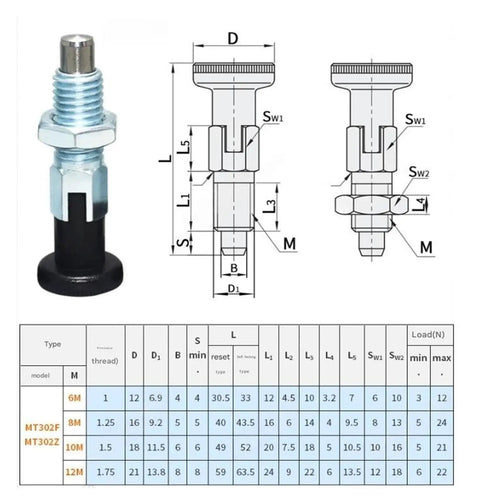 Built Tough Retractable Alignment Dowel Pin With Self Locking Knob And Spring Loaded Mechanics Made From Zinc Plated Carbon Steel with dimensions.
