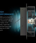 Side view of Airlift 12 Inch Shutter Exhaust Fan With 10 Speed PWM Controller Energy Efficient EC Motor Wall Mount Vent Fan.