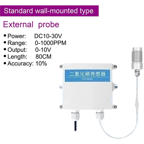 Badass Industrial Carbon Monoxide Sensor And Gas Detector With 1000 Ppm Accuracy Instant Coal Smoke Alarm 0 To 10 V Signal Output For Heavy Duty Worksites And Knockout Protection