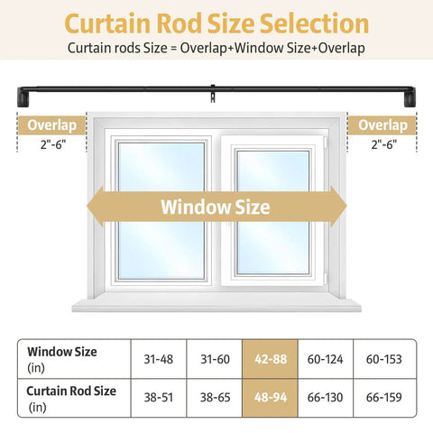 Blackout Curtain Rods With Quick Release Wrap Around Design 1 Inch Adjustable Heavy Duty Matte Black for Windows Size Chart