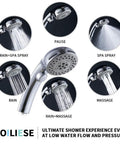 High Pressure Handheld Shower Head With 6 Settings Including Rain Massage Spa Spray Mode And Pause Mode On Off Switch 60 Inch Hose