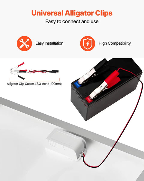 Universal alligator clips for 20W 12V Solar Battery Trickle Charger Maintainer With Built In MPPT Controller Mono Solar Panel.