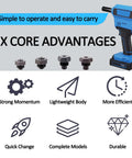 Cordless Brushless Rivet Gun With 20V Battery highlighting six advantages including lightweight body and strong momentum.