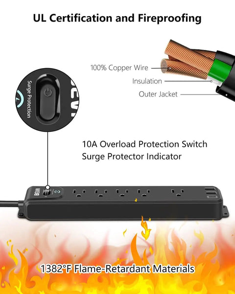 Two Pack Surge Protector Power Strips With 10 Foot Heavy Duty Extension Cord, Five Widely Spaced Outlets And Three USB Ports, fireproof design