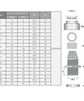 Two Pack Waterproof PG9 Cable Glands, Plastic Cable Joints Adjustable Connector For 4-8mm Cable Diameter, dimension chart and part diagram