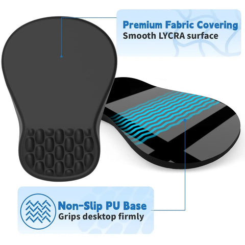 Ergonomic Mouse Pad With Wrist Support And Gel Memory Foam Non Slip Base Pain Relief For Home Office And Gaming, black pad showing Lycra surface and PU base.